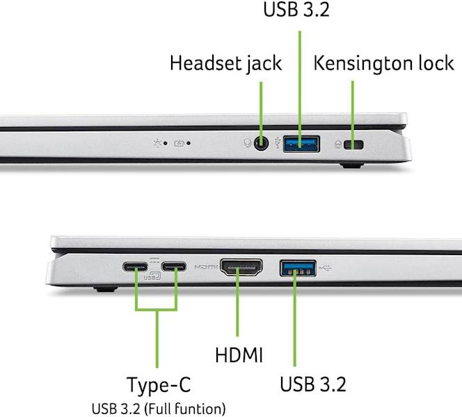 Acer AG15-32P