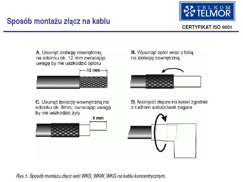 Wtyk WKW 506 antenowy kątowy 6,6-6,9mm Telmor