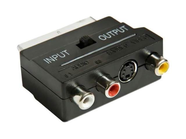 Adapter EURO - 3xRCA + gniazdo SVHS