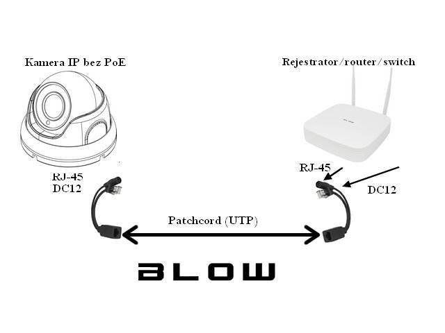 Adapter POE pasywny splitter + iniektor - czarny
