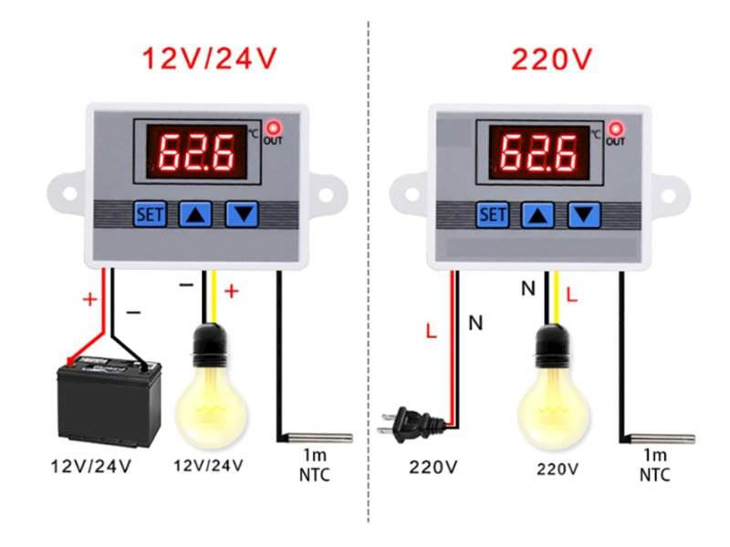Sterownik temperatury Termostat 230V - W3002