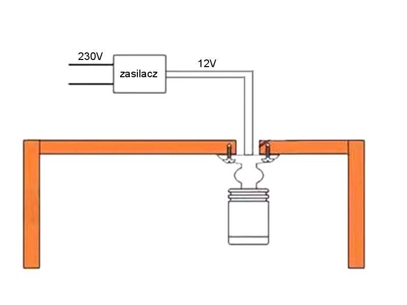 Lampka LED aluminiowa 12V 1W regulowana z soczewką