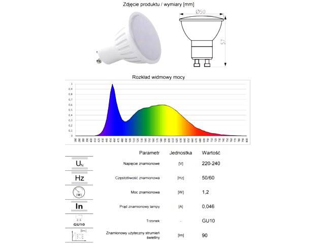 Żarówka KANLUX LED  GU10 / 1,2W - 90lm b.zimny 