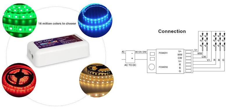 Sterownik odbiornik radiowy Mi-Light RGB+CCT 7pin