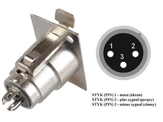 Gniazdo mikrofonowe 3pin XLR montażowe TALVICO