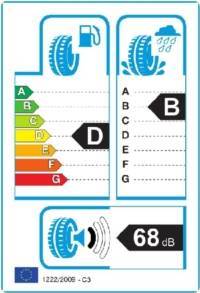 195/50R15 86V MICHELIN CROSSCLIMATE +