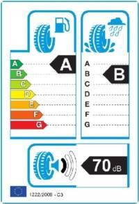 225/55R17 101V MICHELIN PRIMACY 4 S1  -DEMO