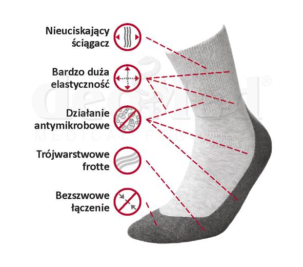 Skarpetki MEDIC COTTON SILVER szary 44-46 