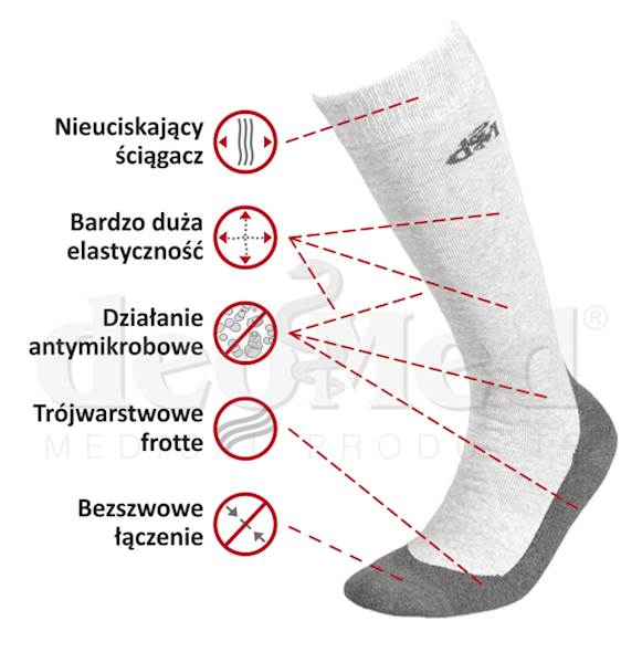 Podkolanówki MEDIC COT. LONG SILVER czarny 35-37 