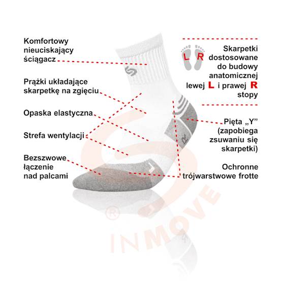 Skarpetki ATHLETIC D. SILVER biało-pop. 38-40