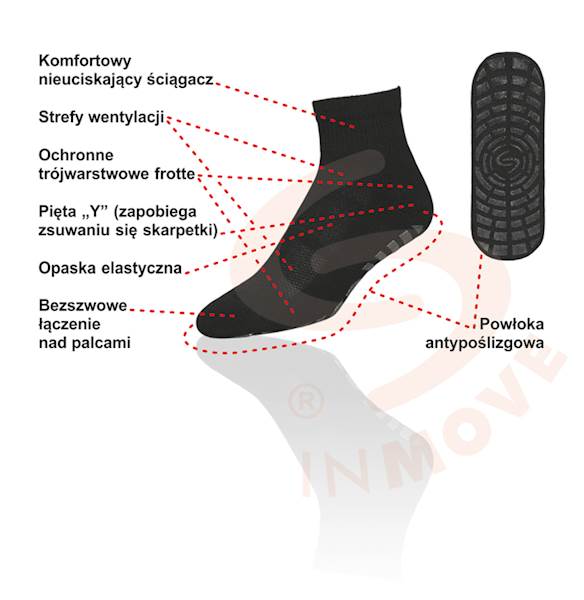 Skarpetki antypoślizgowe GYM non-slip nieb. 38-40