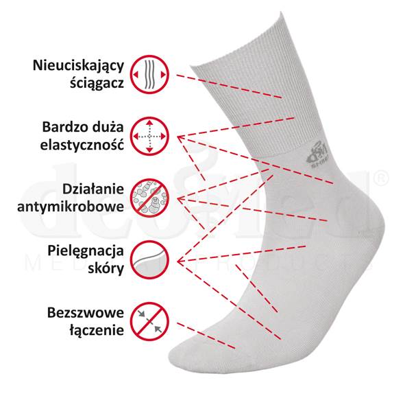 Skarpetki SMART SEACELL popielaty 35-38*)
