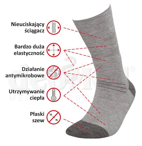 Skarpetki MEDIC DEO SILVERWOOL szary 44-46*)