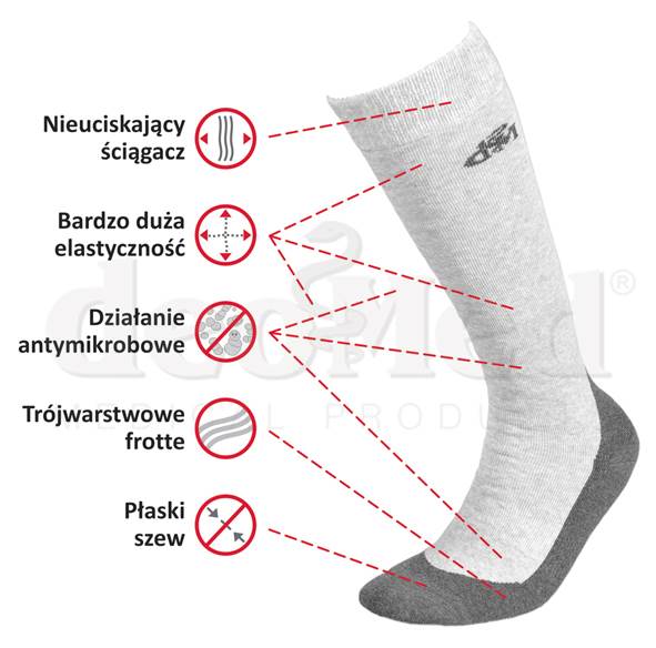 Podkolanówki MEDIC DEO LONG pop.-szary 44-46 *)