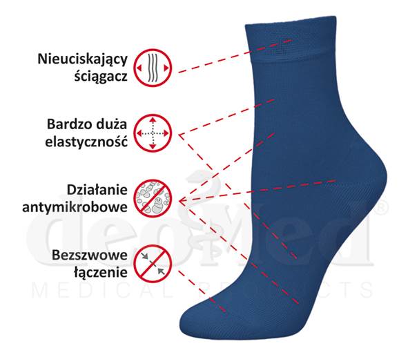 Skarpetki dziecięce KID DEO błękitny 33-35