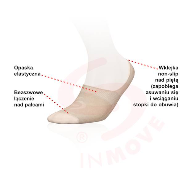 Skarpetki INVISIBLE LIGHT non-slip czarny 41-43