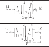 WAIRCOM ENCA4 KR/ZR ZAWÓR 5/2 PN