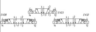 CAMOZZI 972-000-P11-23 ELEKTROZAWÓR 5/3