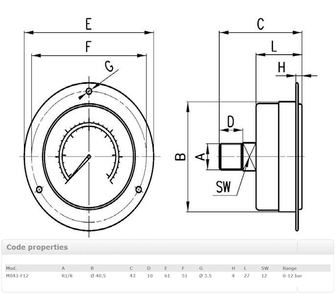 CAMOZZI M043-F06 MANOMETR 1/8 TYLNE