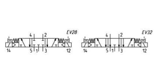 CAMOZZI 474-011-22 ELEKTROZAWÓR 5/3 CO G 1/4