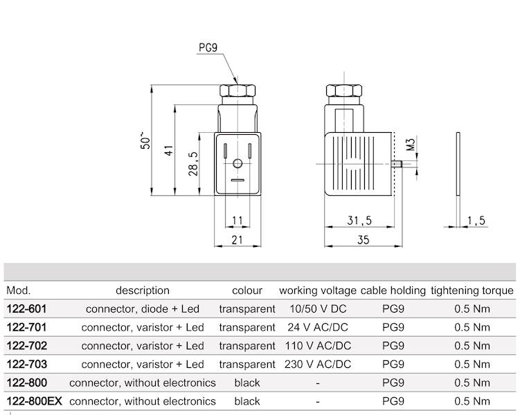 CAMOZZI 122-703 WTYCZKA LED 230V