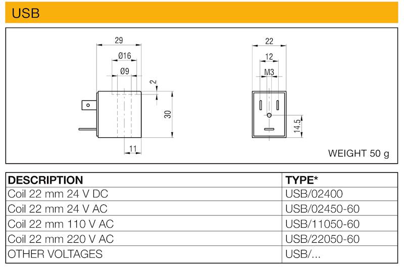 WAIRCOM USB/11050-60/EX CEWKA 110 V AC