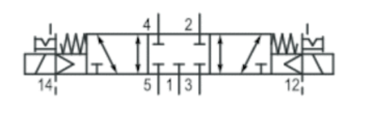 AVENTICS 0820 055 601 ZAWÓR 5/3 SERIA HF03-LG