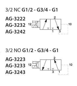 UNIVER AG-3222 ZAWÓR PROZNIOWY G1/2 NC