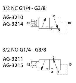 UNIVER AG-3210 ZAWÓR PROZNIOWY G1/4 NC