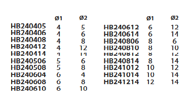 UNIVER HB240812 REDUKCJA TRZPIENIOWA 8-12