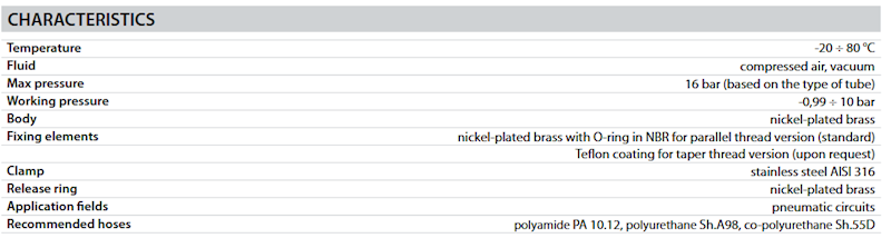UNIVER HB041214 ZŁĄCZKA PROSTA 12-1/4''