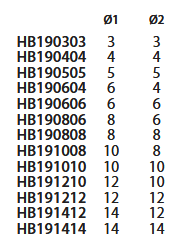 UNIVER HB190505 PRZELOTKA 5X5