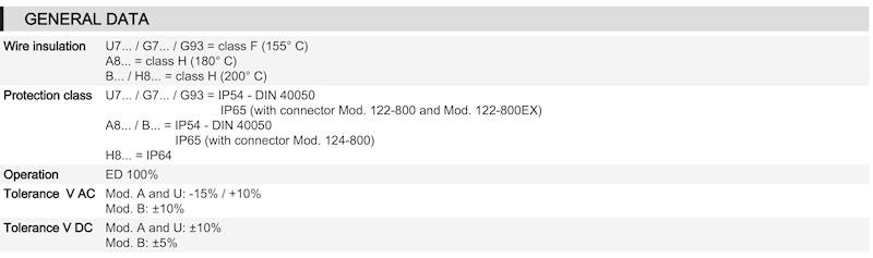 CAMOZZI G710 CEWKA 110VDC 3,2W