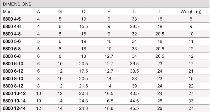 CAMOZZI 6800 12-14 ZŁĄCZKA REDUKCYJNA WTYKOWA