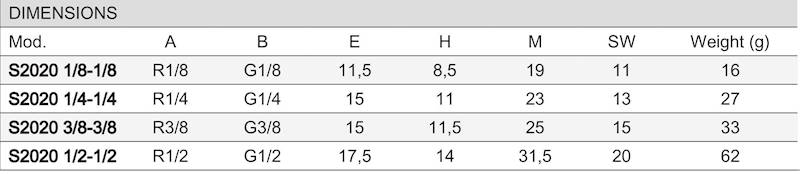 CAMOZZI S2020 3/8-3/8 KOLANKO GZ-GW 3/8