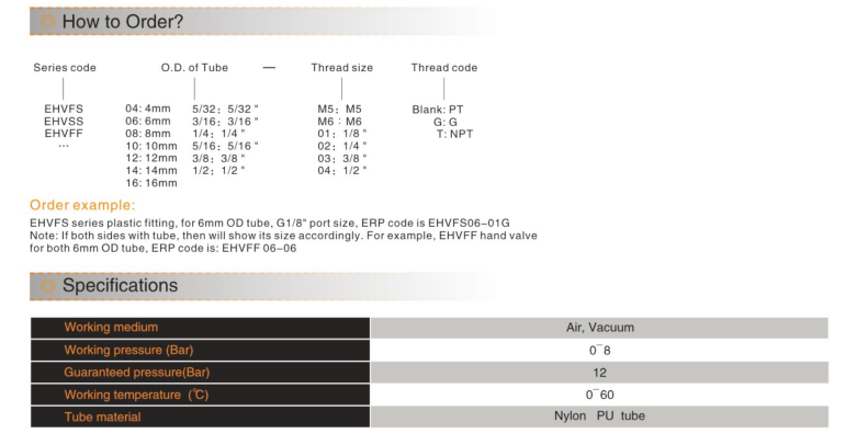 UP HVFF 12-12 ZAWÓR ODCINAJĄCY 12-12