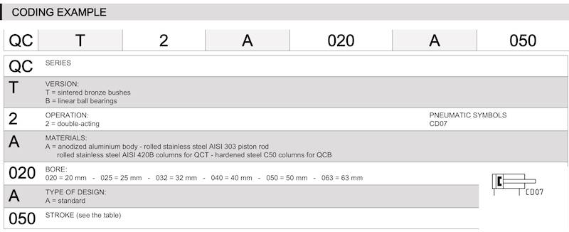 CAMOZZI QCT2A040A025 SIŁOWNIK