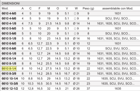 CAMOZZI 6610 10-3/8 KORPUS BANJO ZŁĄCZKA WTYKOWA