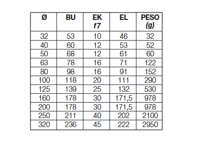 WAIRCOM SEC 32 ZAWIAS CYLINDRA