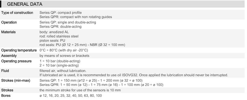 CAMOZZI QPR2A063A020 SIŁOWNIK