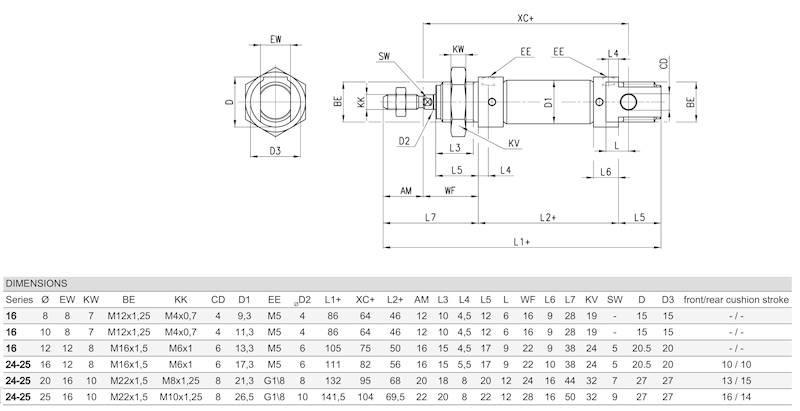 CAMOZZI 25N2A25A170 SIŁOWNIK OKRĄGŁY ISO 6432