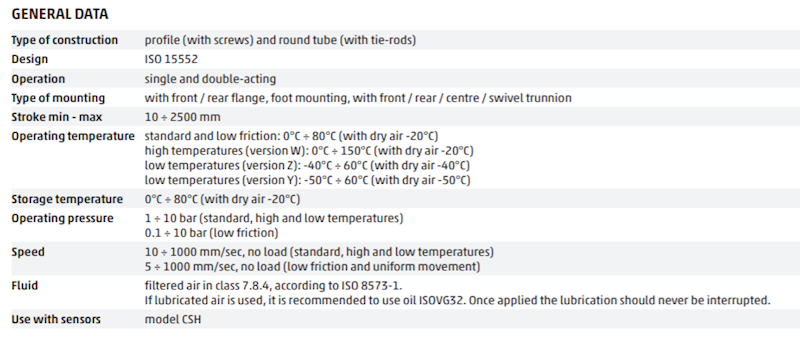 CAMOZZI 63MP2C063A0140 SIŁOWNIK 