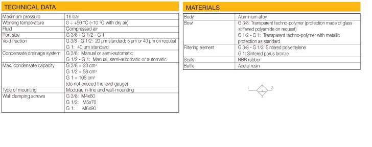 WAIRCOM EZF3/20/SS FILTR 3/8"