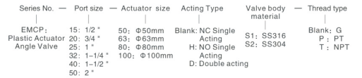 UP EMCP 20-50 A-S1 ZAWÓR STAL NIERD SS316 3/4 PTFE