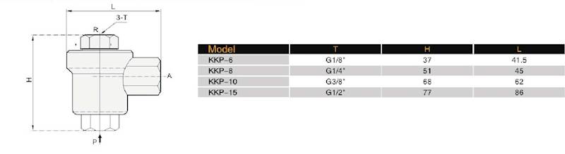 UP KKP-06 ZAWÓR SZYBKIEGO SPUSTU 1/8