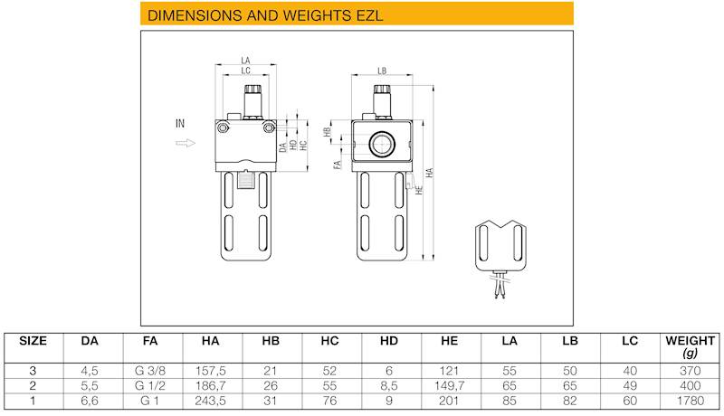 WAIRCOM EZL2PM SMAROWNICA 1/2"