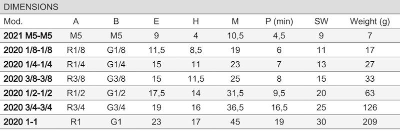 CAMOZZI 2020 1/8-1/8 ZŁĄCZKA KĄTOWA GW 1/8- GZ 1/8