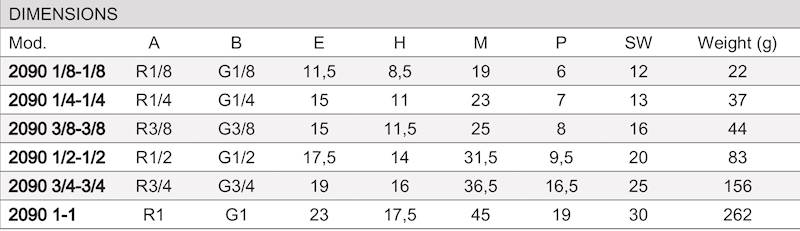 CAMOZZI 2090 3/4-3/4 TRÓJNIK GZ-GW 3/4-3/4