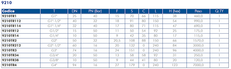 UP ZAWÓR KULOWY 1/4 GW/GW MOSIĄDZ