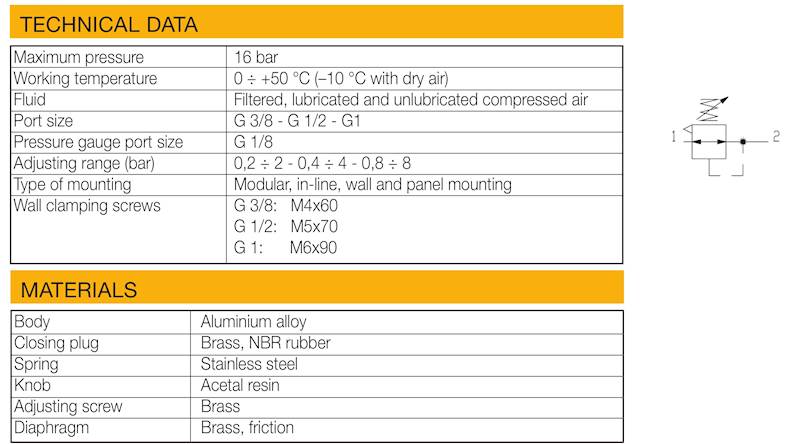 WAIRCOM EZRR3/7 REGULATOR CIŚNIENIA 3/8"